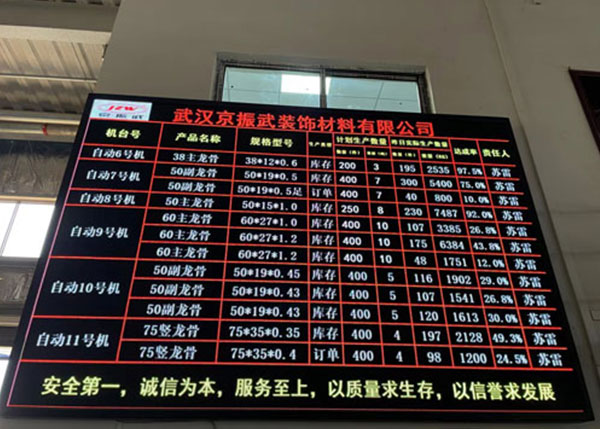 廠房展示